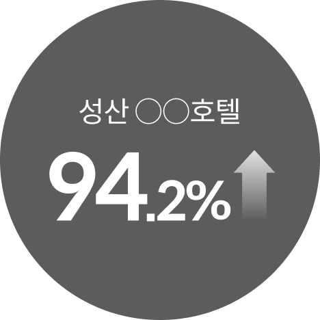 글로벌 채널 통계 시각화 3